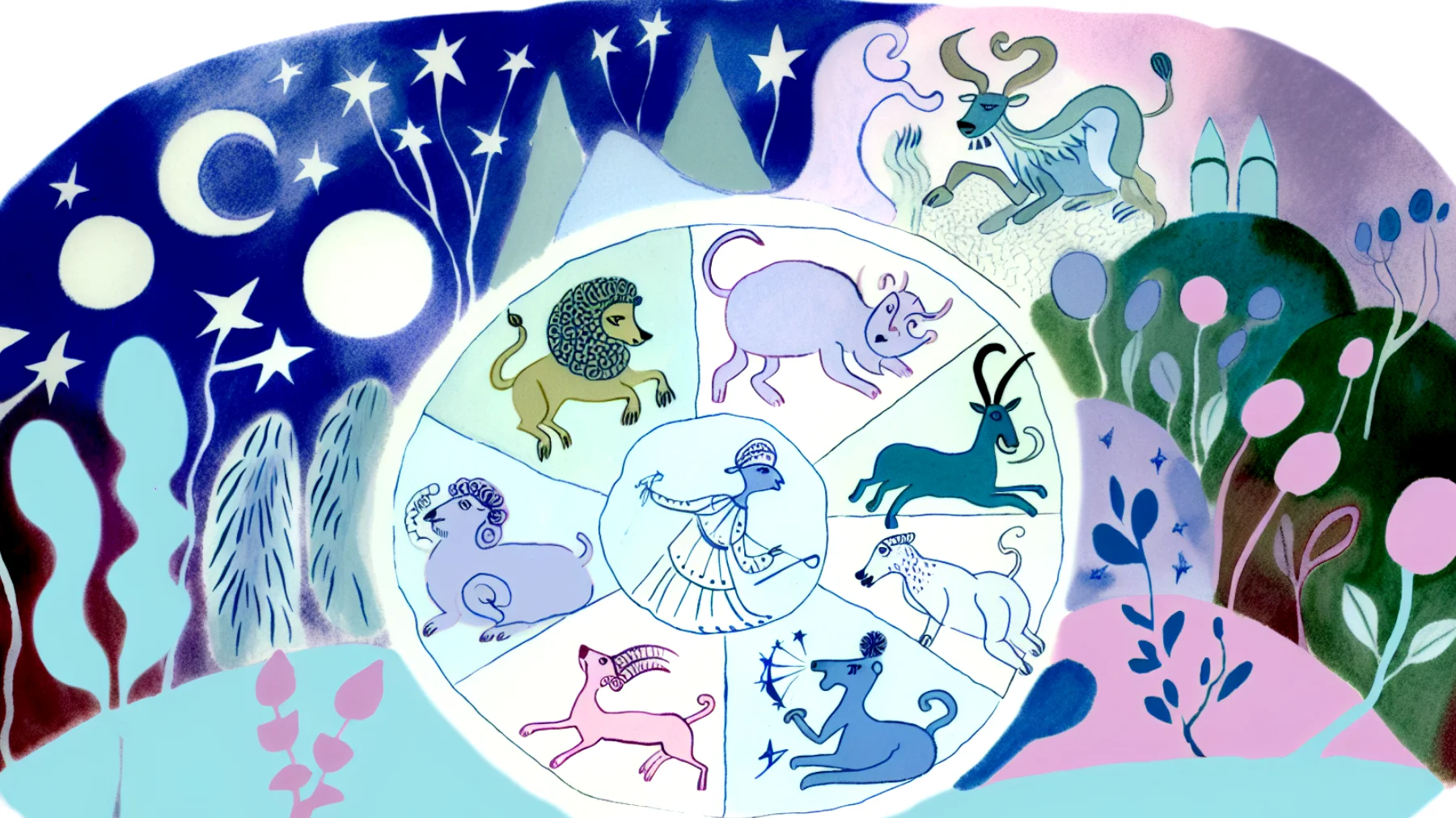 Morgenhoroskop 2026-01-20T22:05:31.978Z"